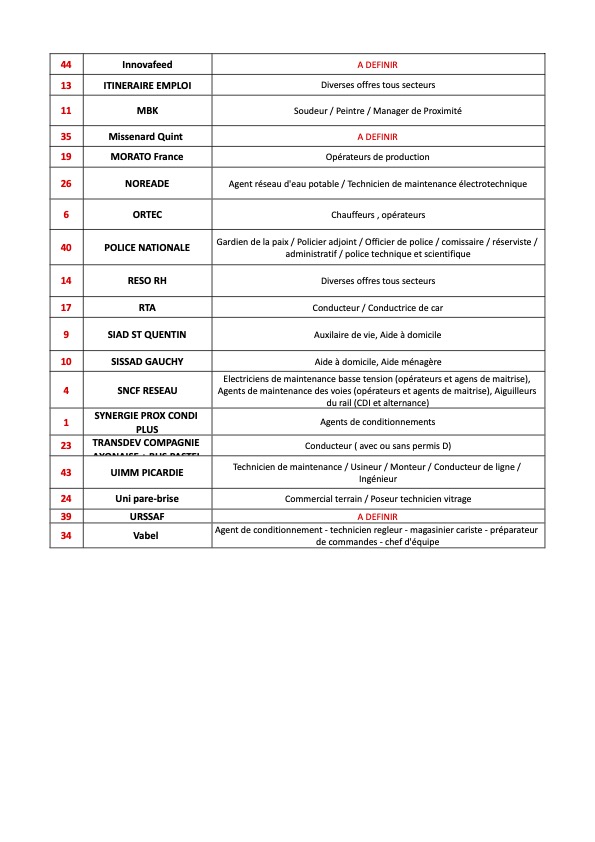 FORUM GAUCHY SUIVI INVITATION 2023 2 - OFFRES D'EMPLOIS.jpg (92 KB)